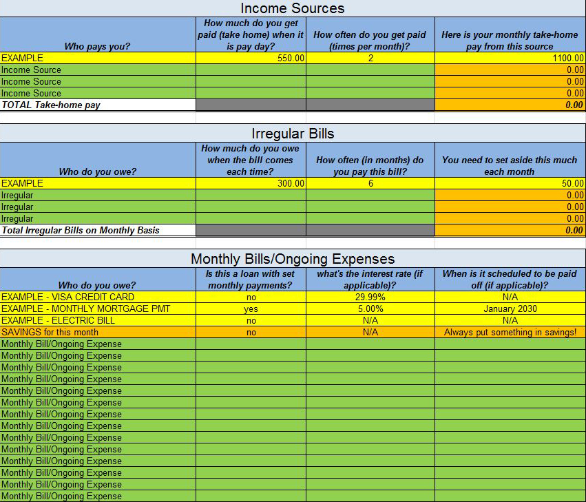 Bi Weekly Pay Budget Template from www.humoroushomemaking.com